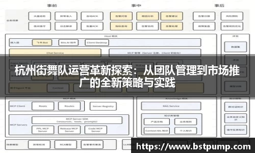 杭州街舞队运营革新探索：从团队管理到市场推广的全新策略与实践